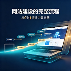 乐东建站-网站建设的完整流程：从0到1搭建企业官网