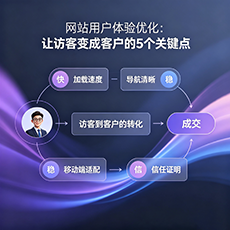 乐东建站-网站用户体验优化：让访客变成客户的5个关键点