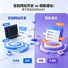 乐东建站-定制网站开发 vs 模板建站:哪个更适合你的企业?